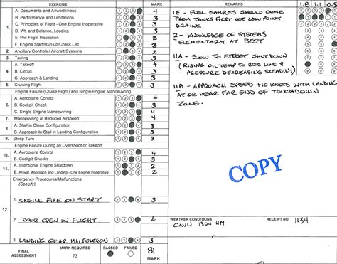 idaho written test cheat sheet